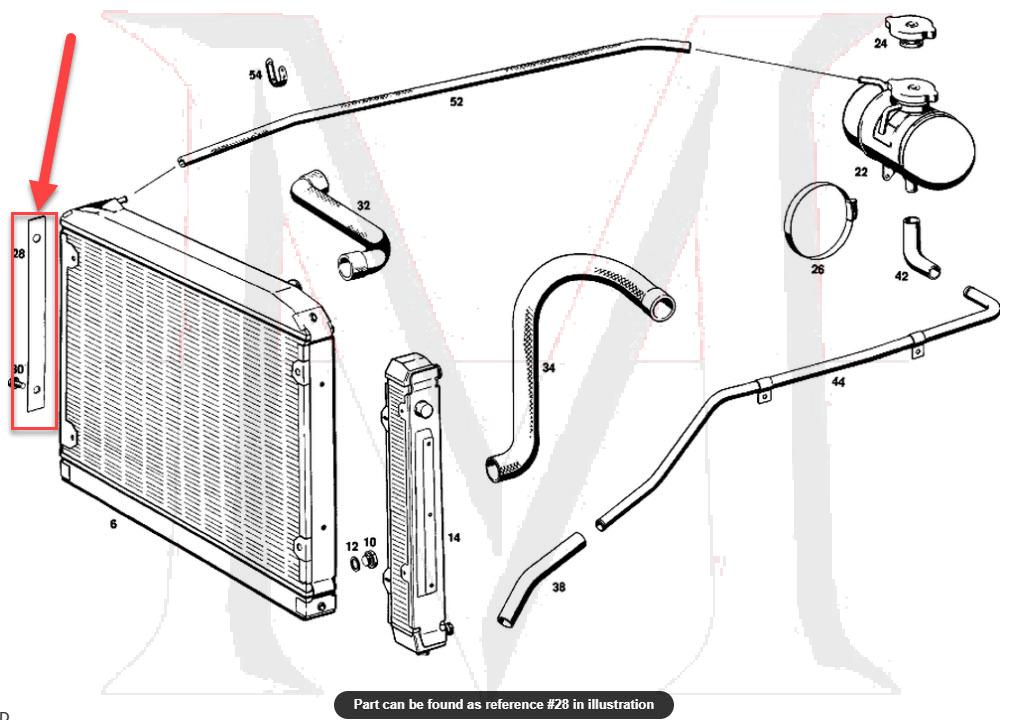RADIATOR PAD