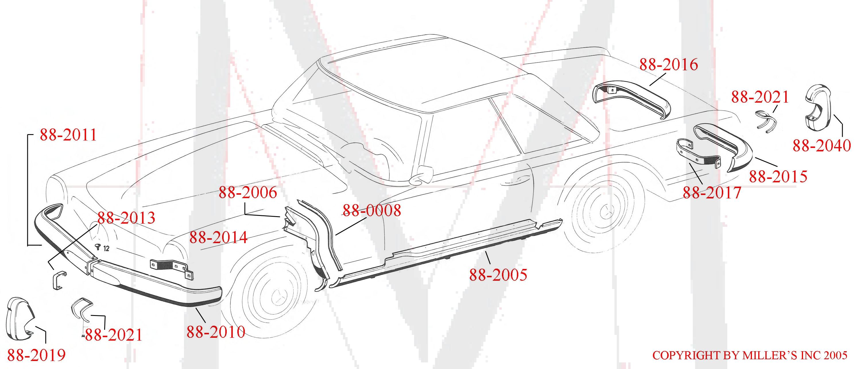 BUMPER GUARD GASKET